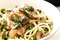 Quick and Easy Chicken Marsala