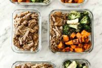 Nutritious Lunch Options for Work and School