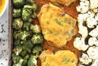 Golden Glazed Honey Mustard Pork Chops