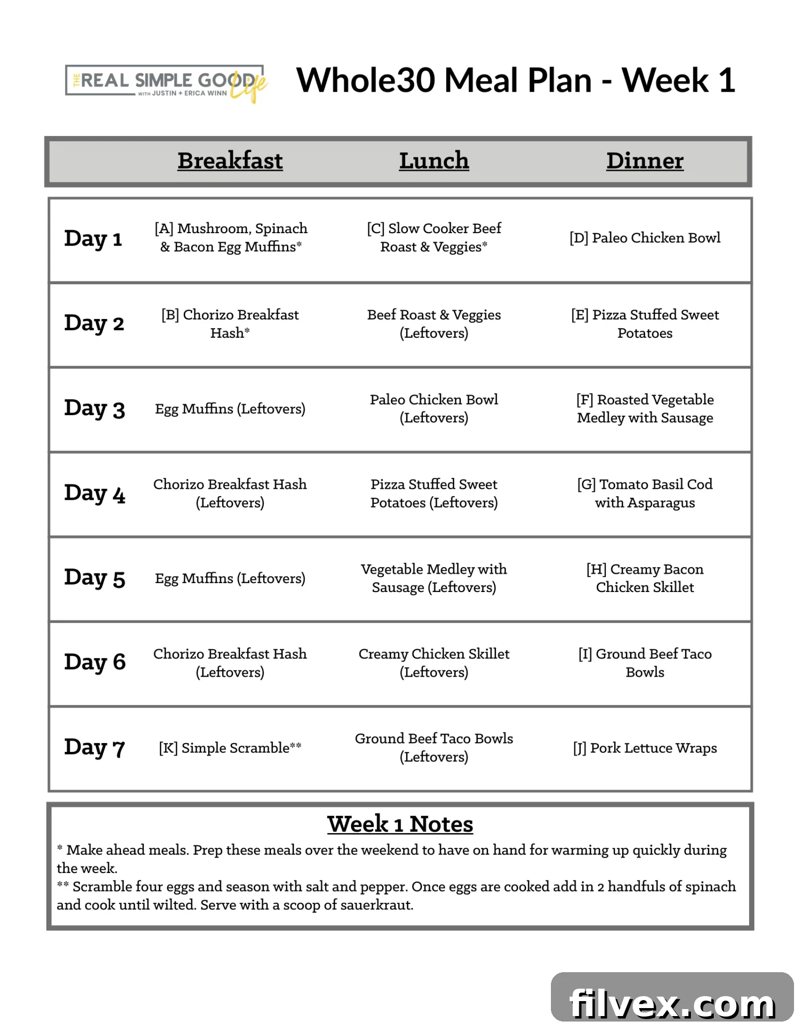 Image of a detailed printable Whole30 Meal Plan with daily recipes.