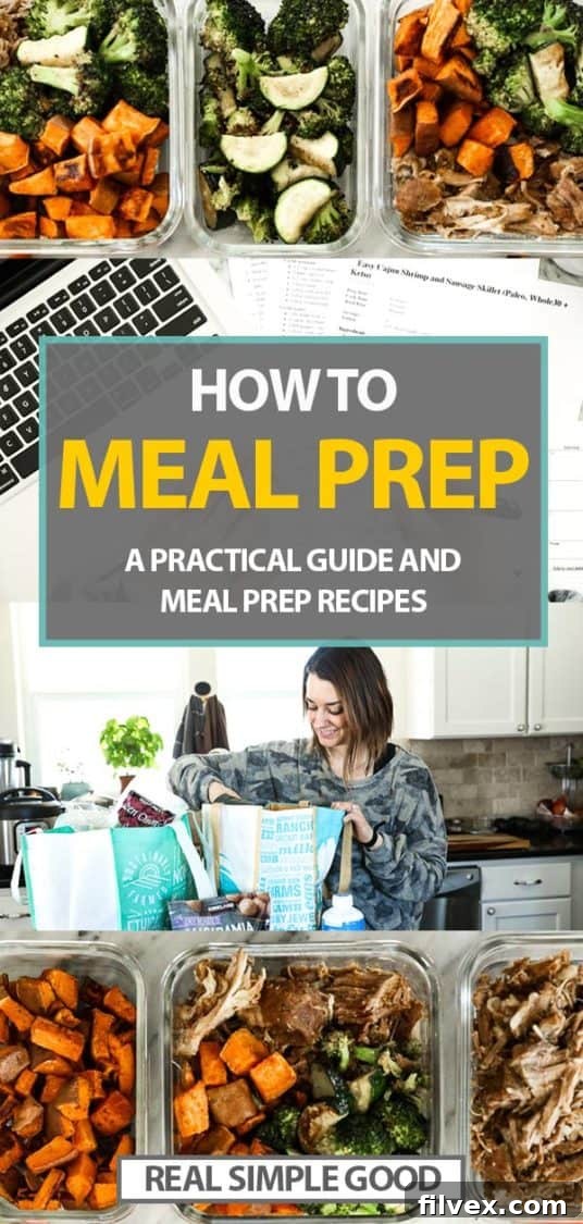 Finished containers with prepped food, shopping list and person unloading grocery bags with how to meal prep text overlay