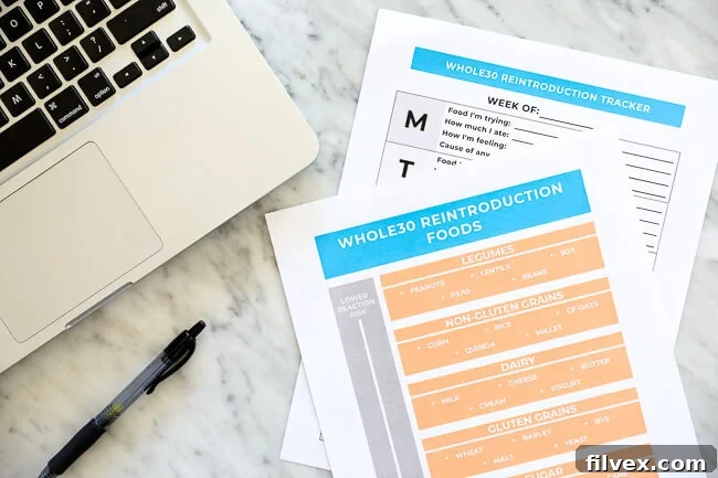 Horizontal image of Whole30 reintroduction resources including a list of foods in the order to reintroduce and a tracking sheet on a table with a pen and laptop. 