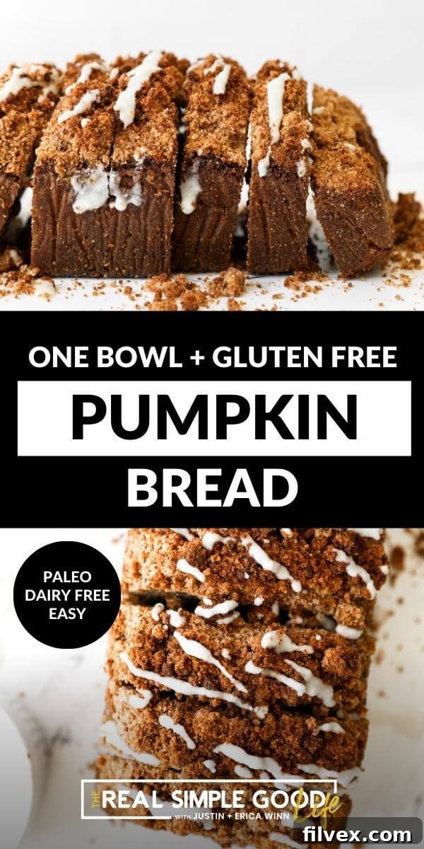 Vertical split image with text overlay in the middle. Top image is of gluten free pumpkin bread slices leaned against one another. Bottom image is overhead of the loaf of bread with coconut butter drizzled on top.