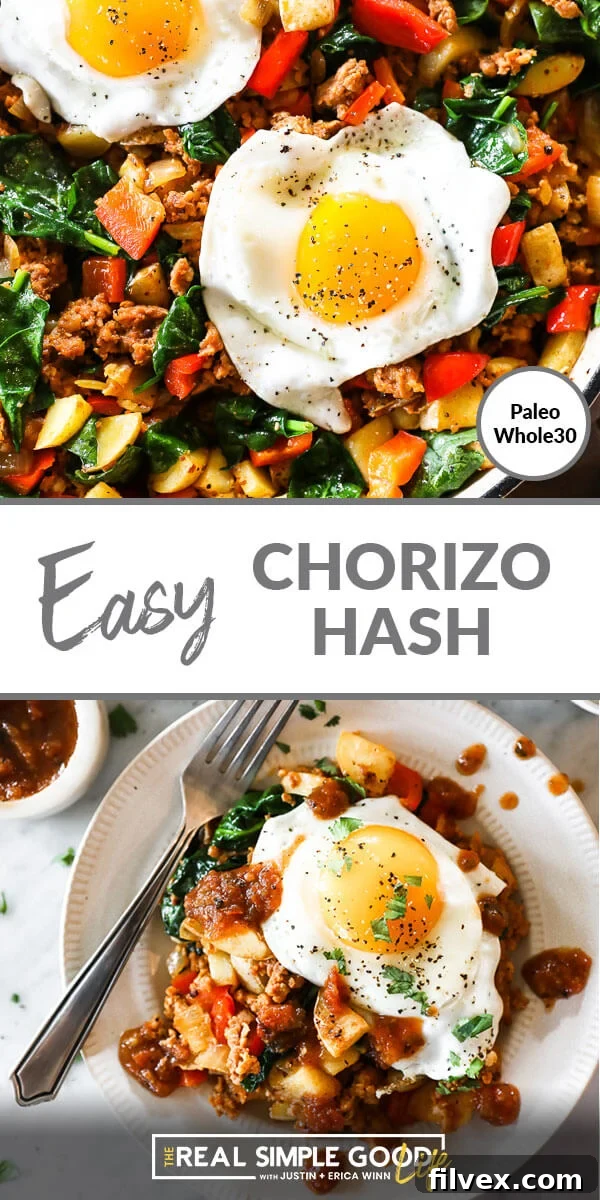 Easy chorizo hash split image. Eggs in skillet on top and hash on a plate on the bottom. Text in middle: 'Fuel Your Day!'