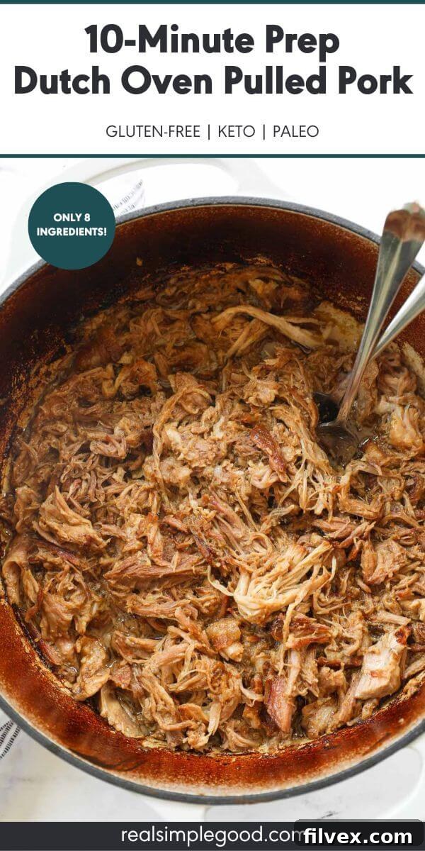 Overhead image of shredded Dutch oven pulled pork with decorative text overlay.