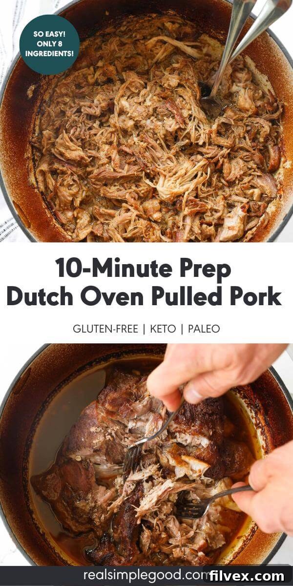 Split image showing tender shredded pulled pork in a Dutch oven on top and hands using forks to shred pork on the bottom.