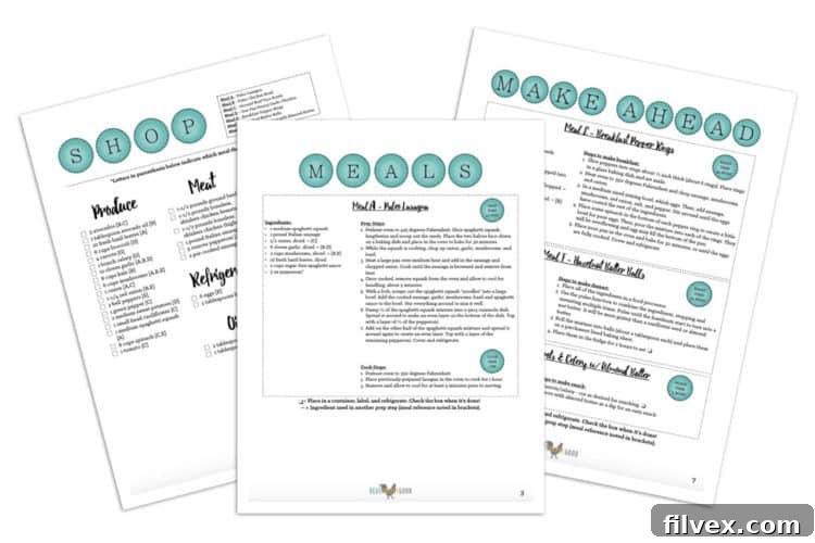 A collage showcasing our meal plan components: a detailed shopping list, a card featuring make-ahead recipes, and a visually appealing recipe card with ingredients and instructions.
